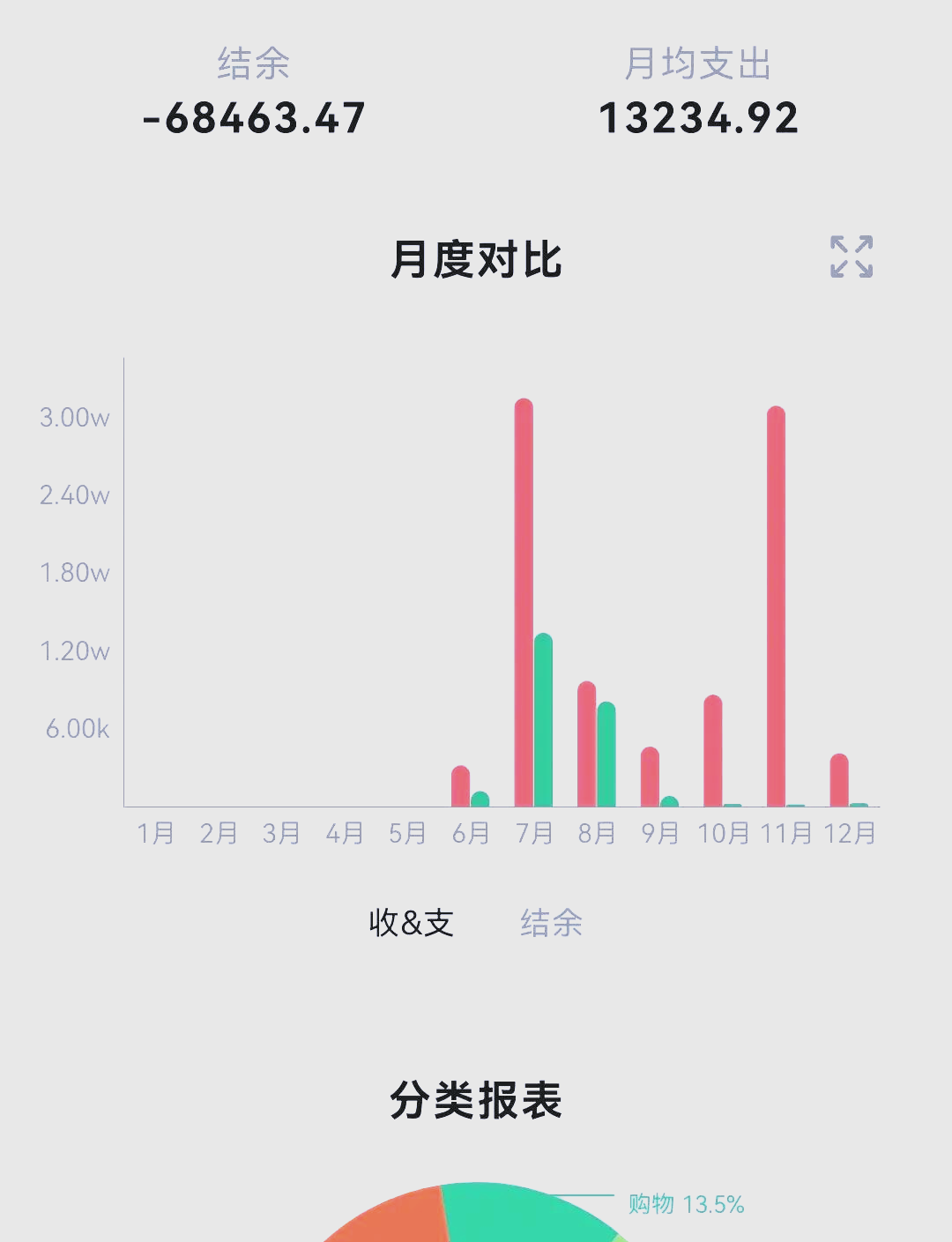 物品材料记账软件下载-(物品材料记账软件下载安装)