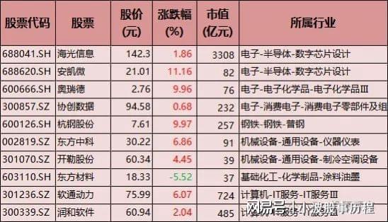 怎么下载deepseek分析股票的简单介绍