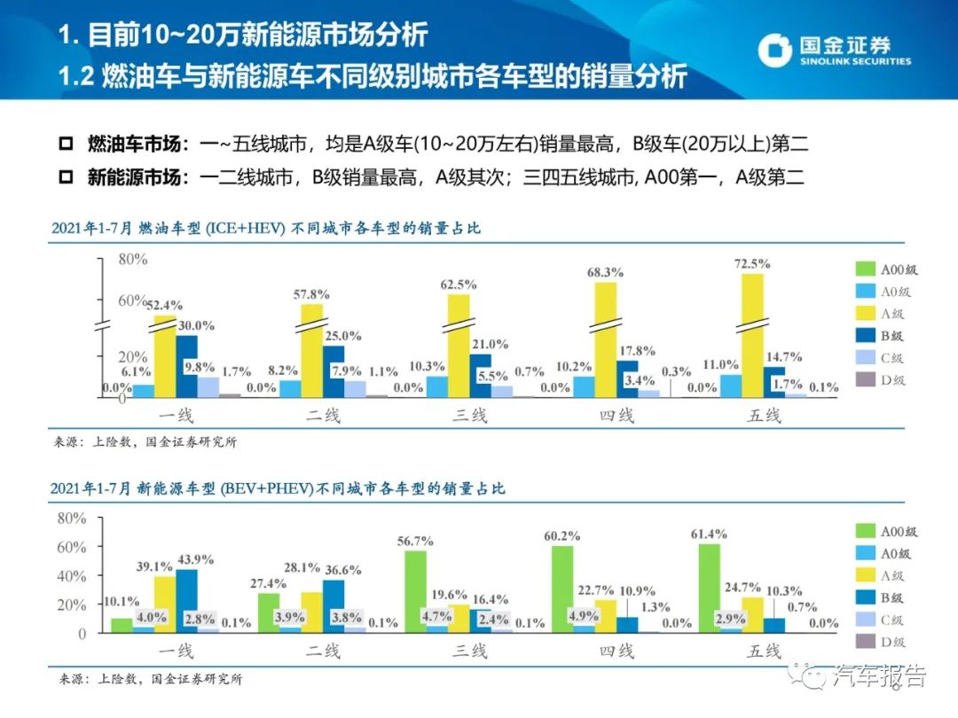 国金证券app下载(国金证券app下载安卓版)