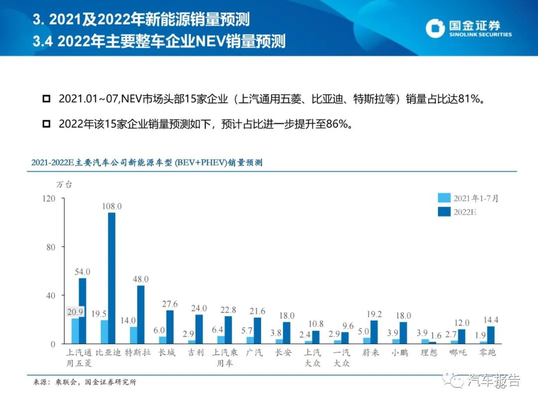 国金证券app下载(国金证券app下载安卓版)